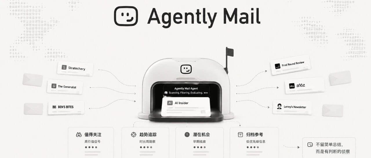 体验 Agently Mail ：我用它搭了一个 NewsLetter 侦察兵
