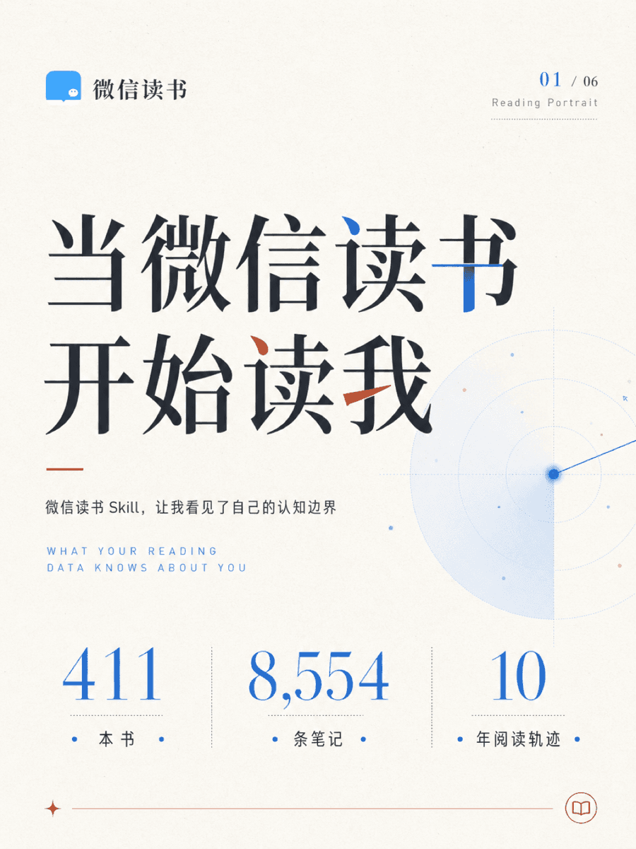 微信读书 skill  看到自己的认知边界