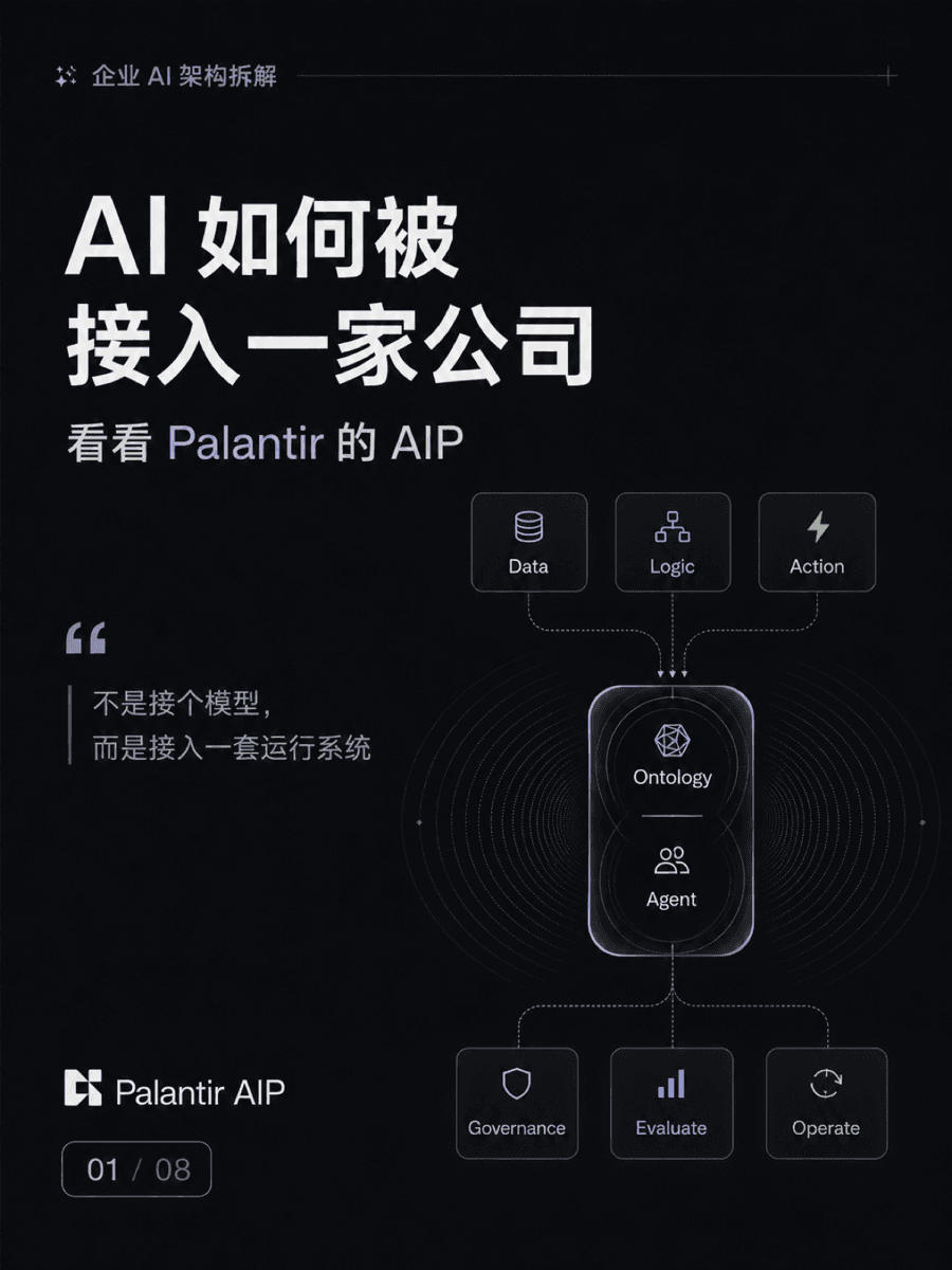 AIP 的架构带你了解AI如何接进一家公司