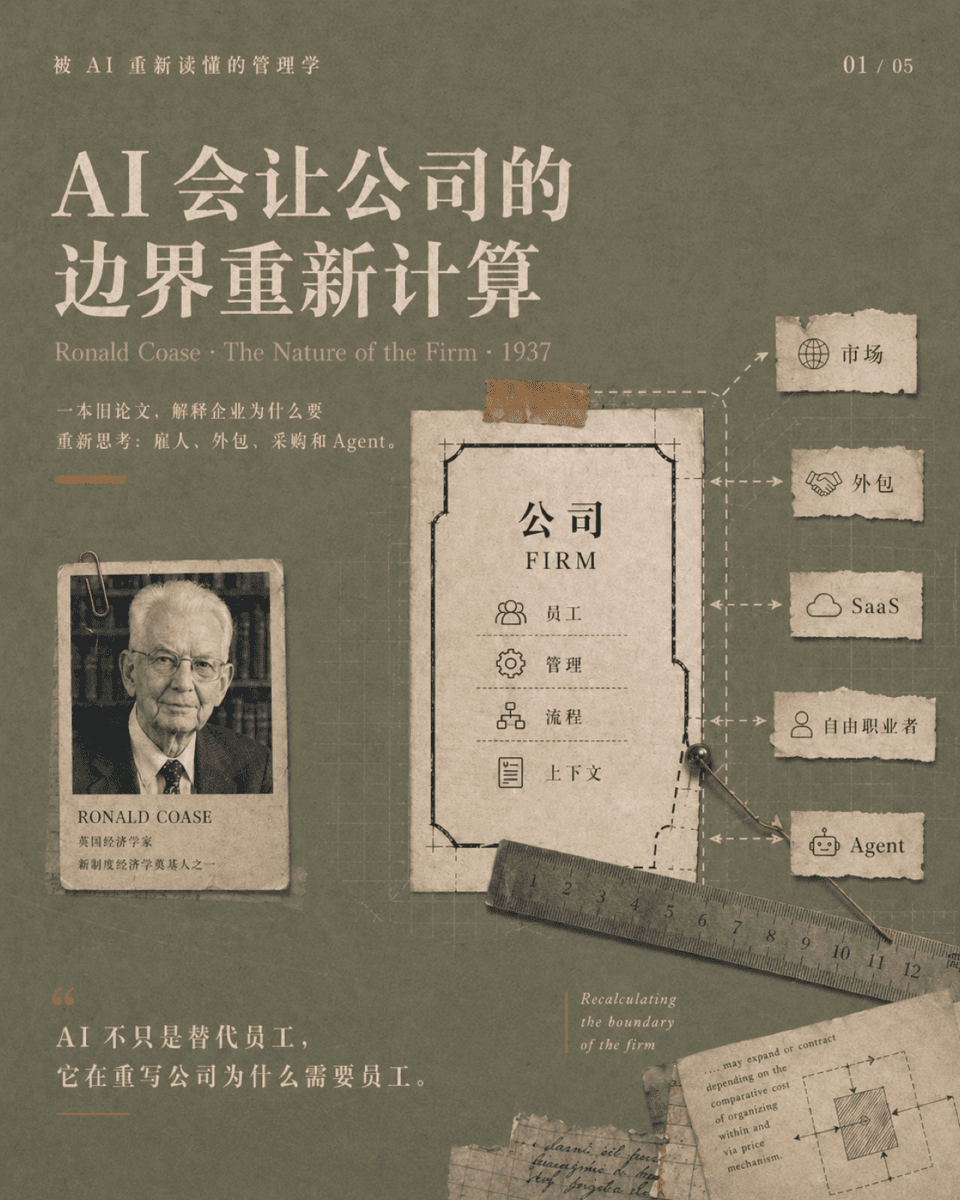 AI 会让公司的边界重新计算 Ronald Coase