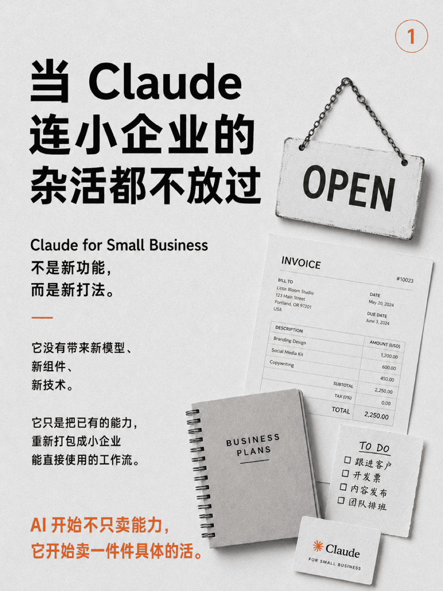 Claude抢滩SMB 市场