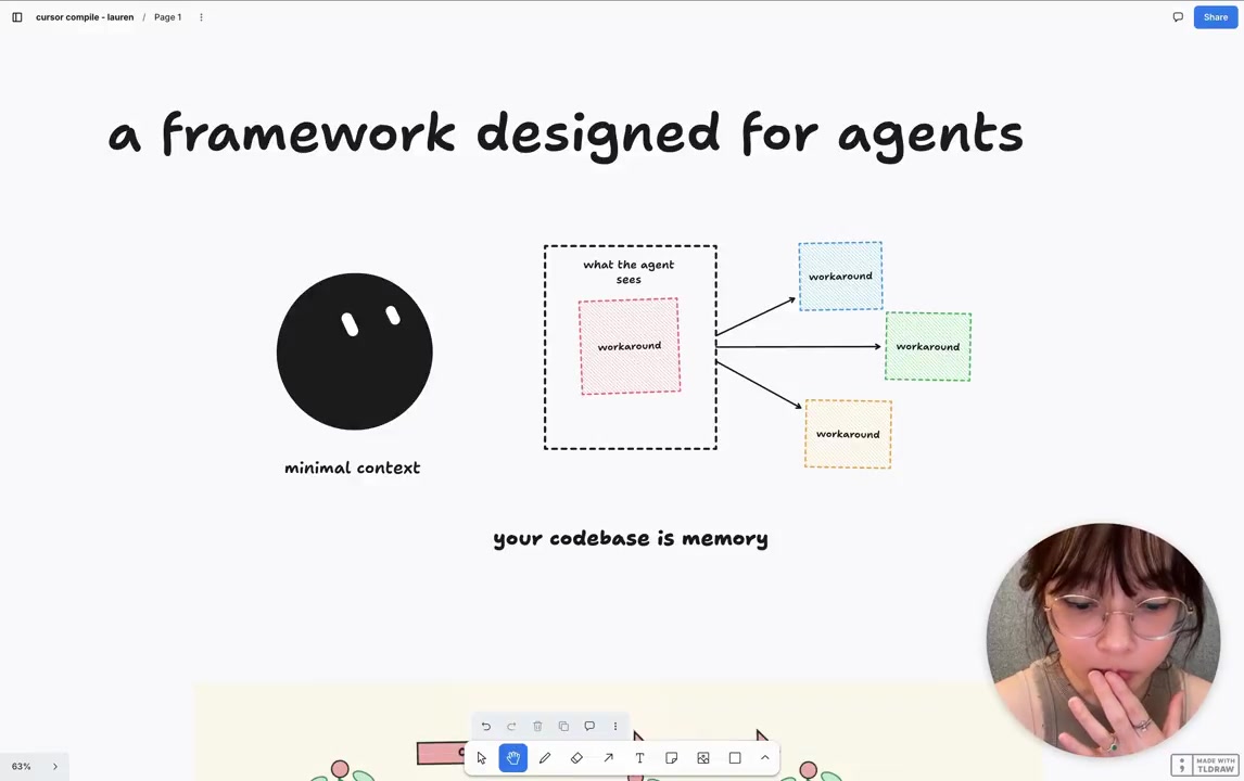 a framework designed for agents