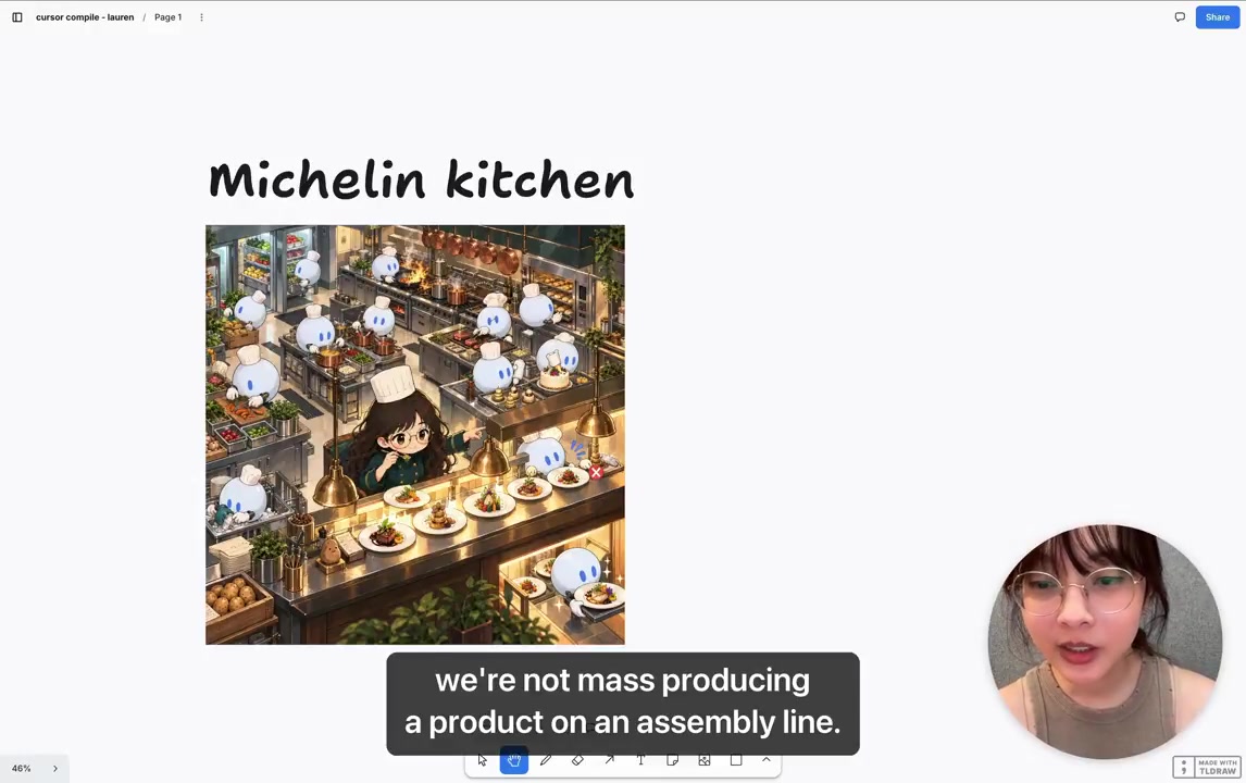 Michelin kitchen