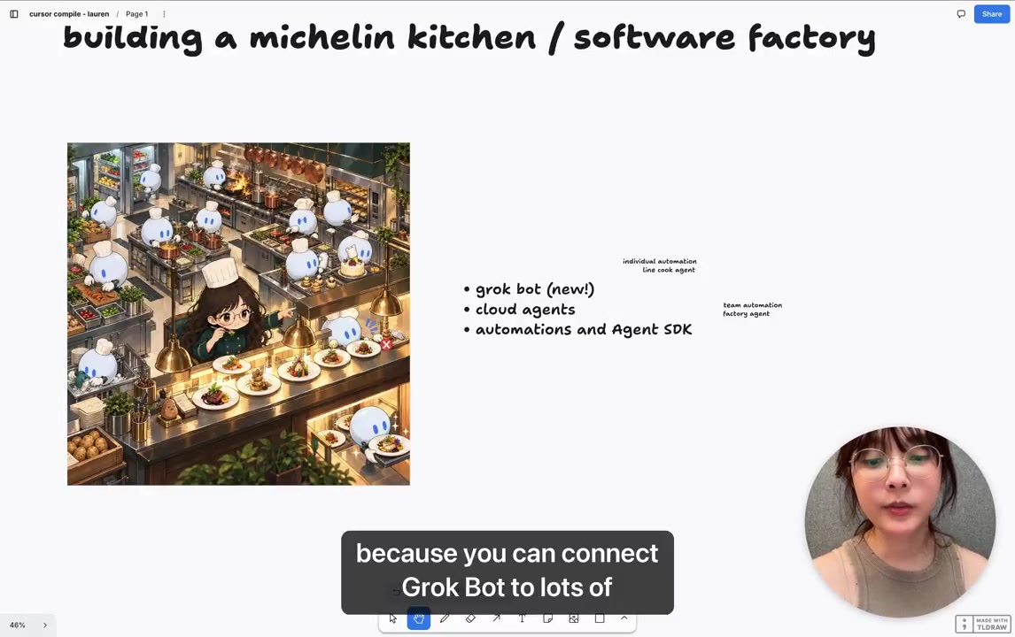 building a michelin kitchen / software factory